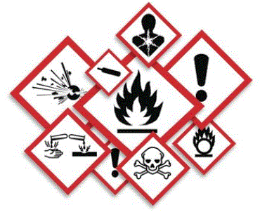 Hazard Pictograms